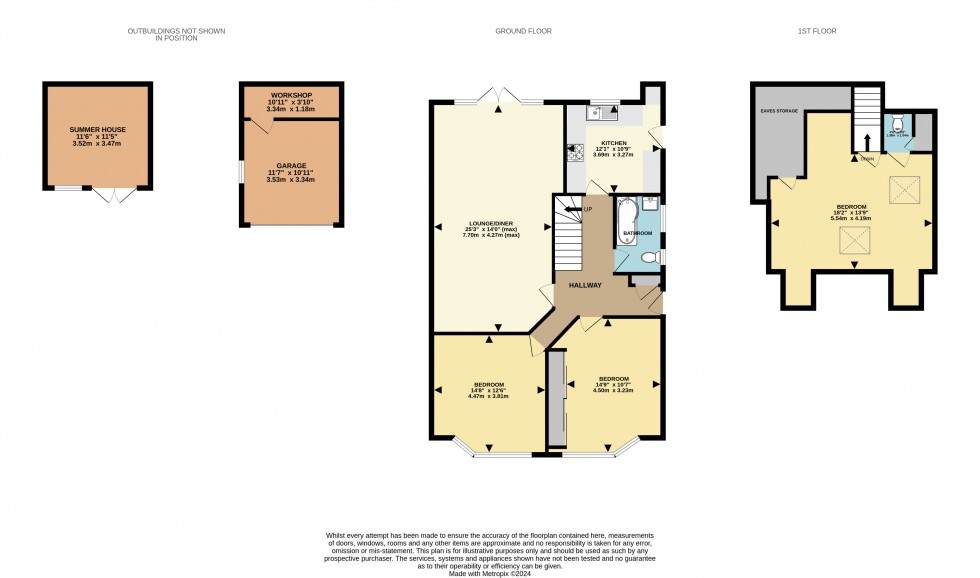 Floorplan for Durdells Avenue, Bournemouth, Dorset